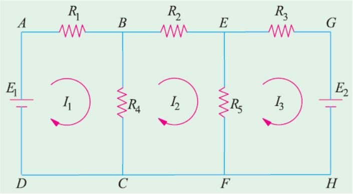 Maxwells Loop Curent Method