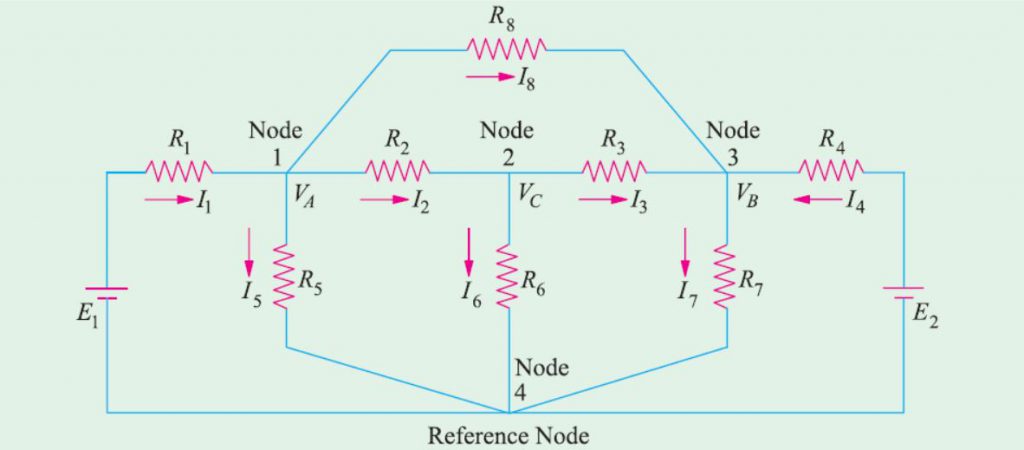 Nodal Analysis With Sources