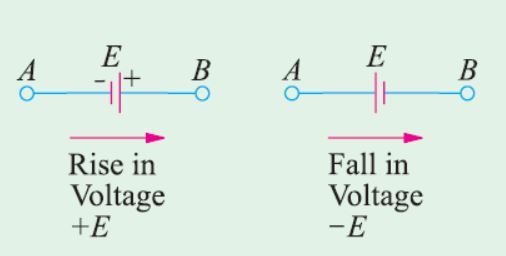 Determination of Voltage Sign