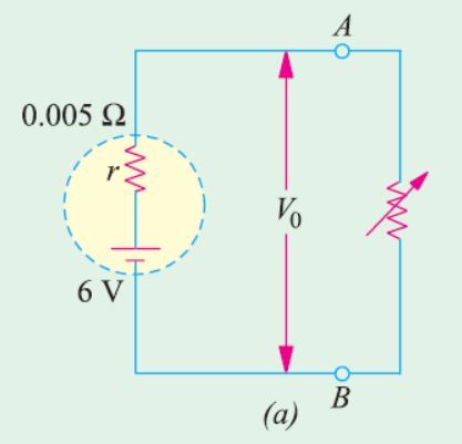 ideal constant voltage source