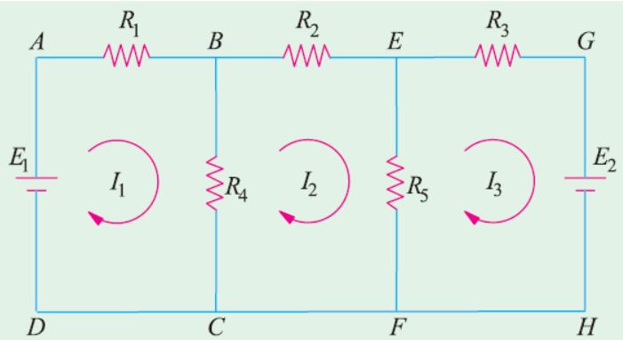 maxwell's loop current method