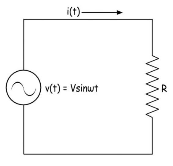 Electrical Impedance