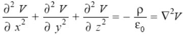 http://engg.mcqsduniya.in/wp-content/uploads/2021/01/Equations-of-Poisson-and-Laplace-6.jpg