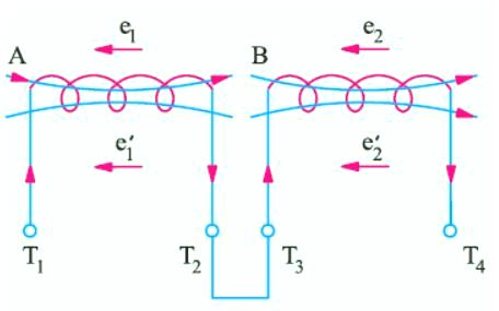 inductance in series