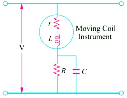 Moving coil voltmeter with shunt