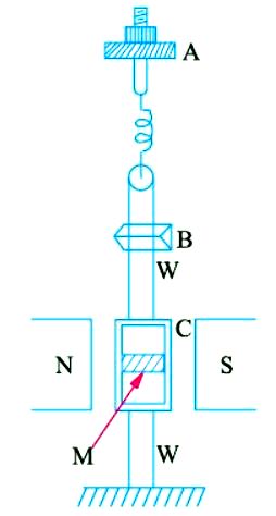 vibration galvanometer
