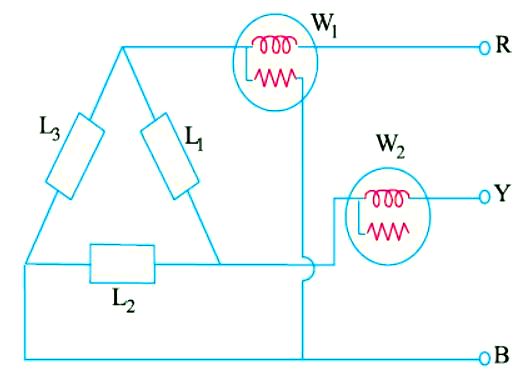 Power Measurement Two Wattmeter Method-2