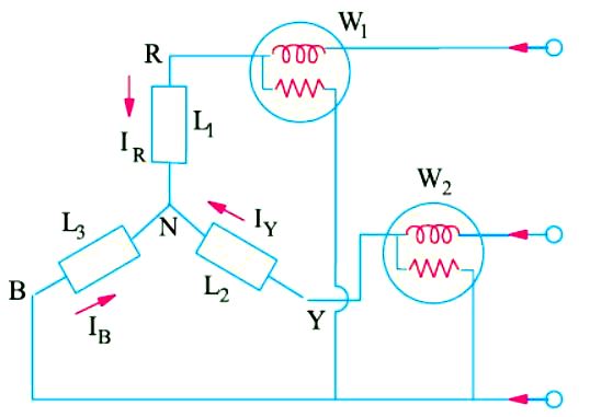 Power Measurement Two Wattmeter Method-2