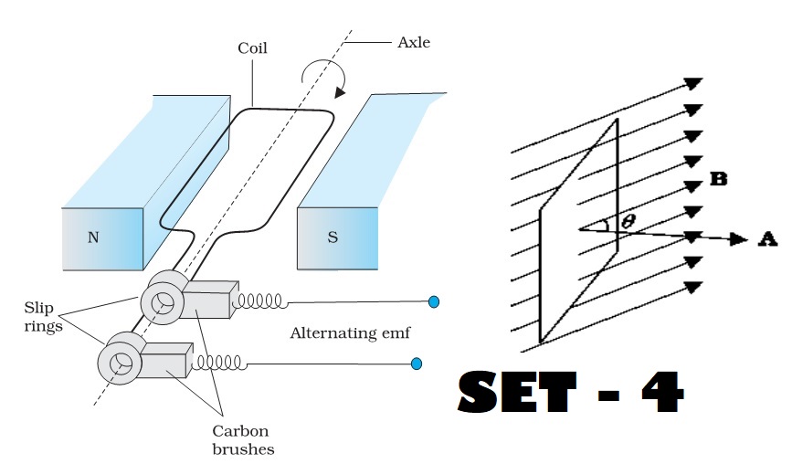 Electromagnetic Induction-4