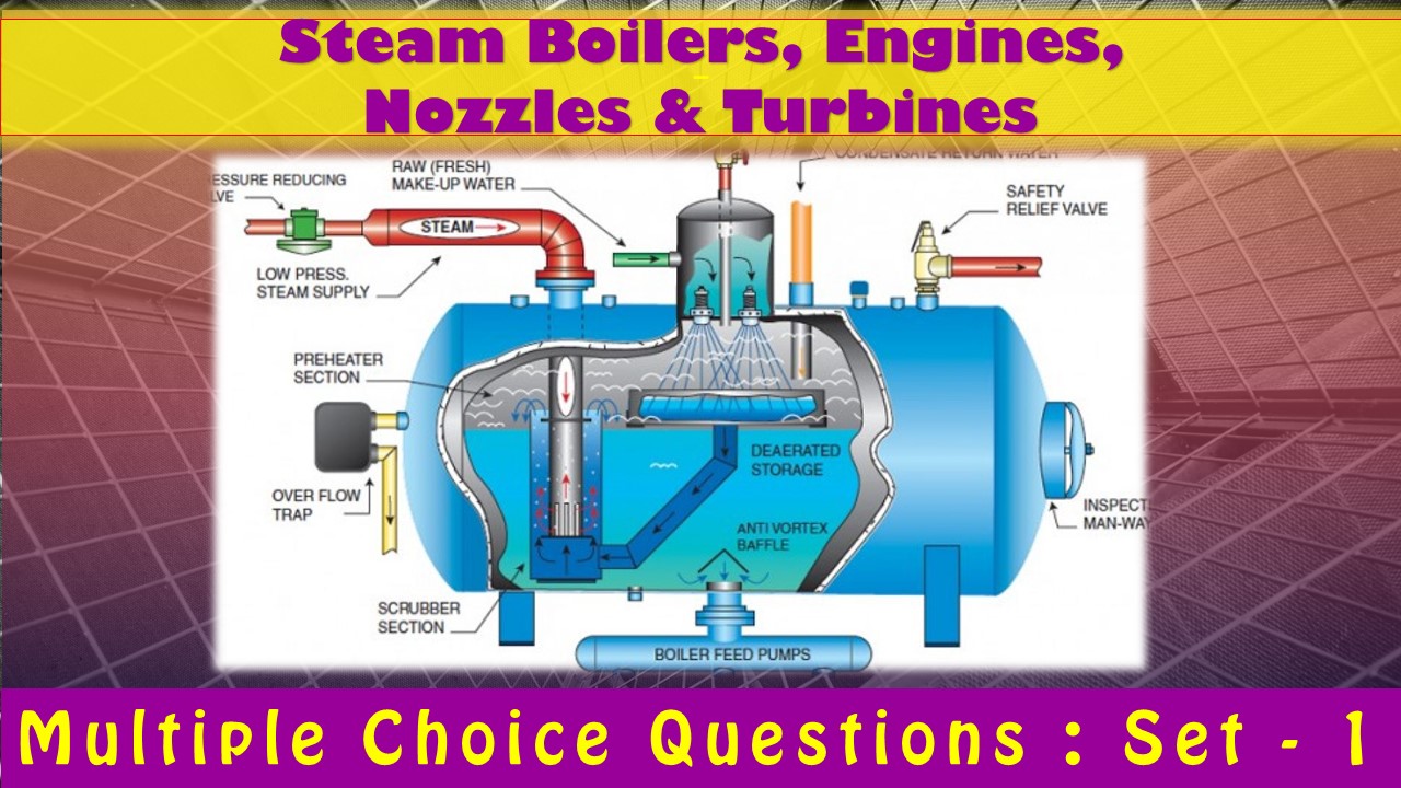 Steam Boilers Engines Nozzles and Turbines-1