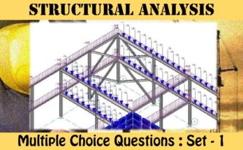 MCQ Questions Civil Engineering Structural Analysis-1