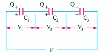 Capacitors in Series connection