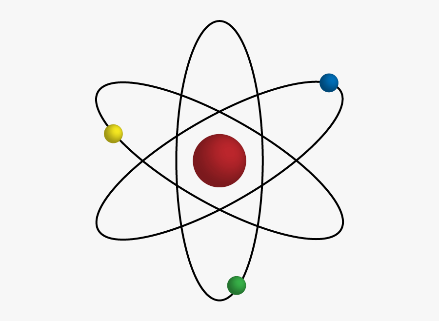 rutherford atomic model