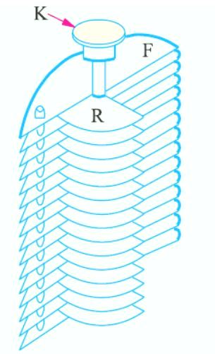 variable capacitor