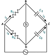 Capacitance Bridges De Sauty Bridge