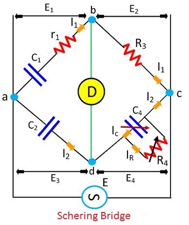 Capacitance Bridges Schering Bridge