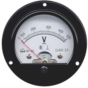 Induction voltmeters