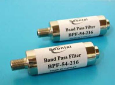 bandpass Filter