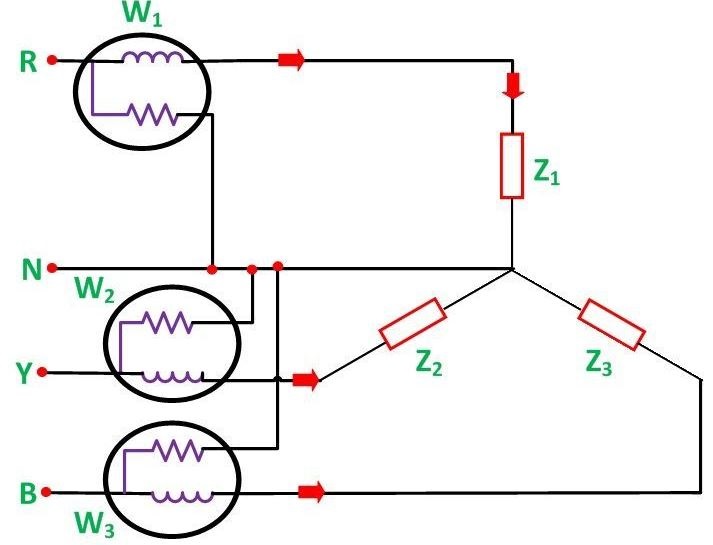 Power Measurement Three Wattmeter Method