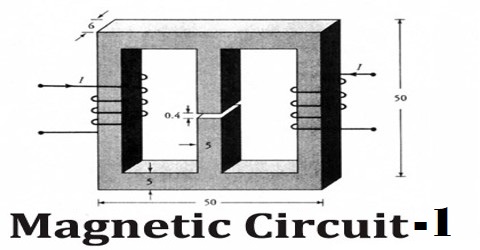 Magnetic Circuits-1