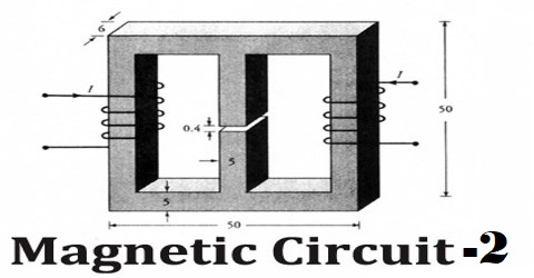 Magnetic Circuits-2