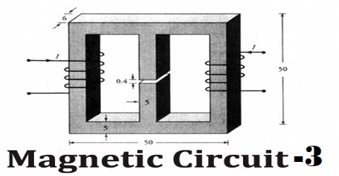 Magnetic Circuits-3