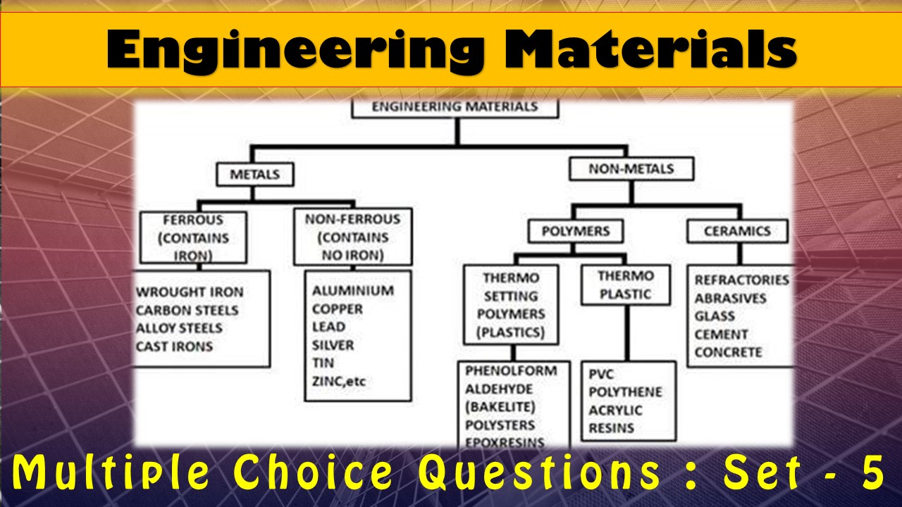 Mechanical Engineering Materials-5